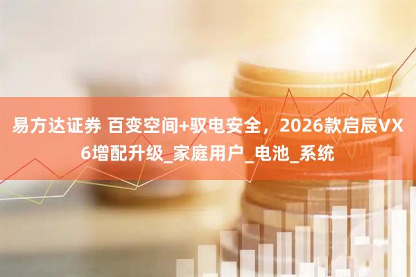 易方达证券 百变空间+驭电安全，2026款启辰VX6增配升级_家庭用户_电池_系统